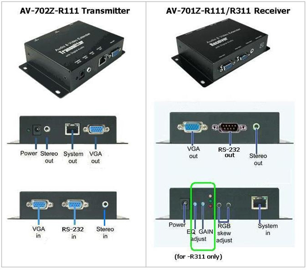 vga extender vga extender